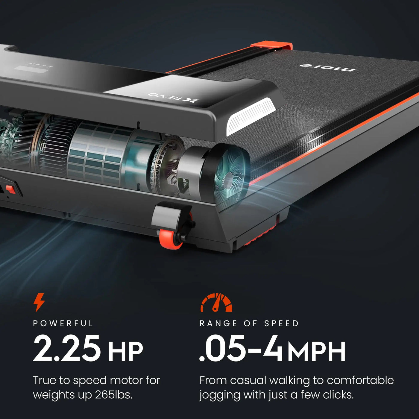 REVO Walking Pad Treadmill Specifications
